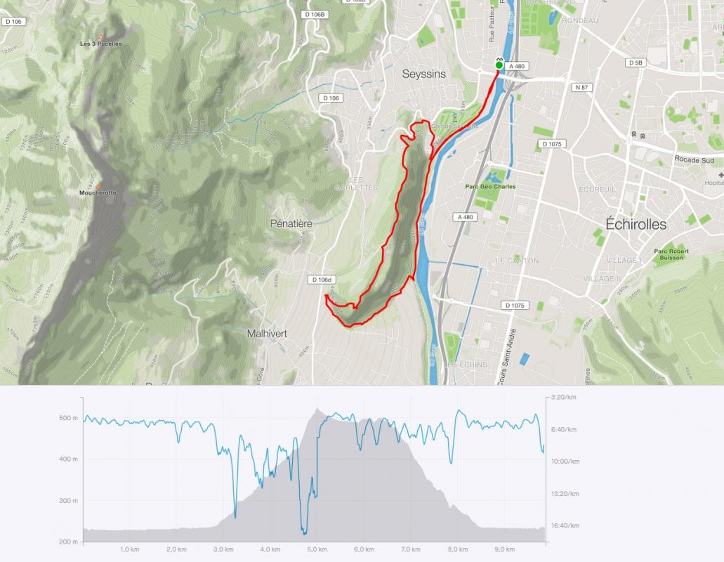 la trace